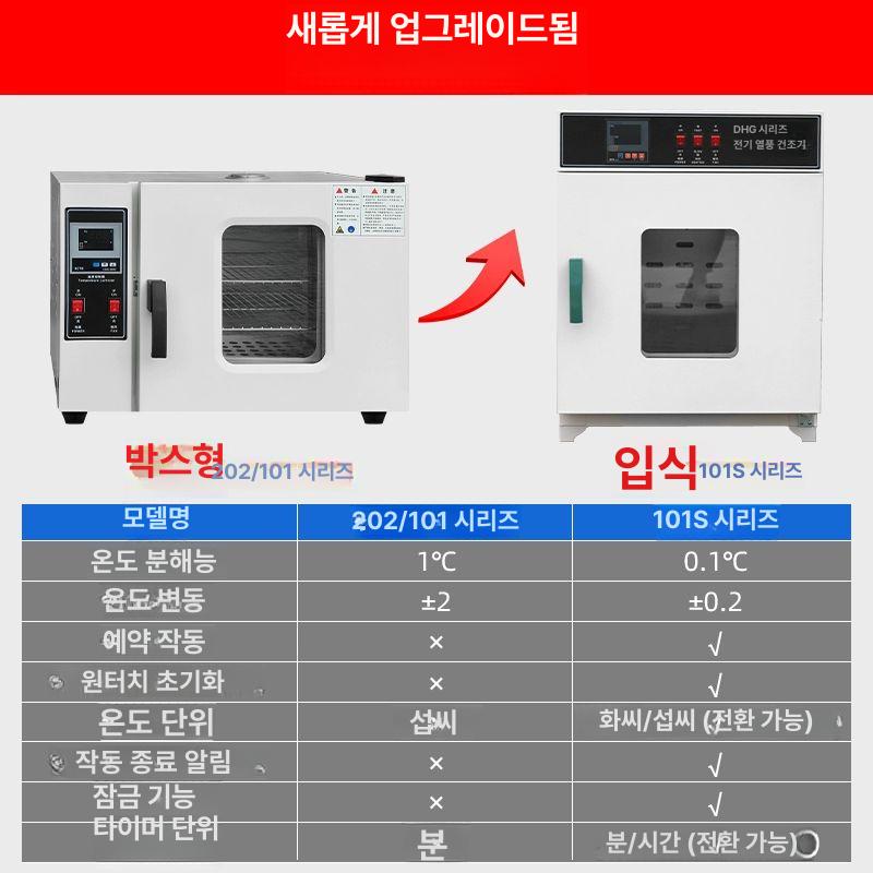 산업용 건조기 열풍 실험실 아연도금 고온 항온기 송풍기 대형 열풍건조기 단열 드라이 전기 - 상세 이미지 2