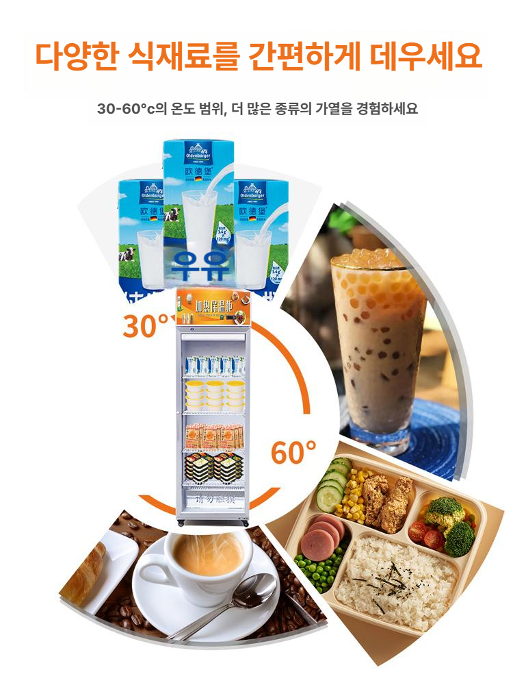 업소용 음료온장고 대형 식당 캐비닛 편의점 반찬 워머 온음료 보온기 핫바 진열장 - 상세 이미지 3