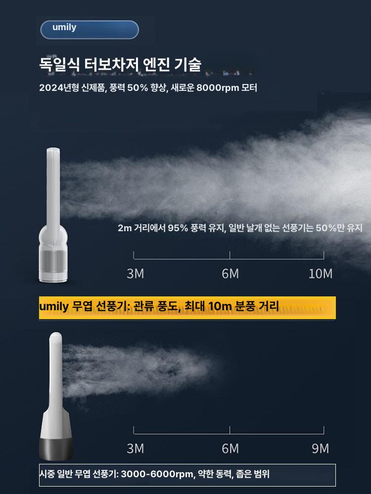 가정용 냉온풍기 20평 겸용 냉난방기 침실 이동식 - 상세 이미지 3