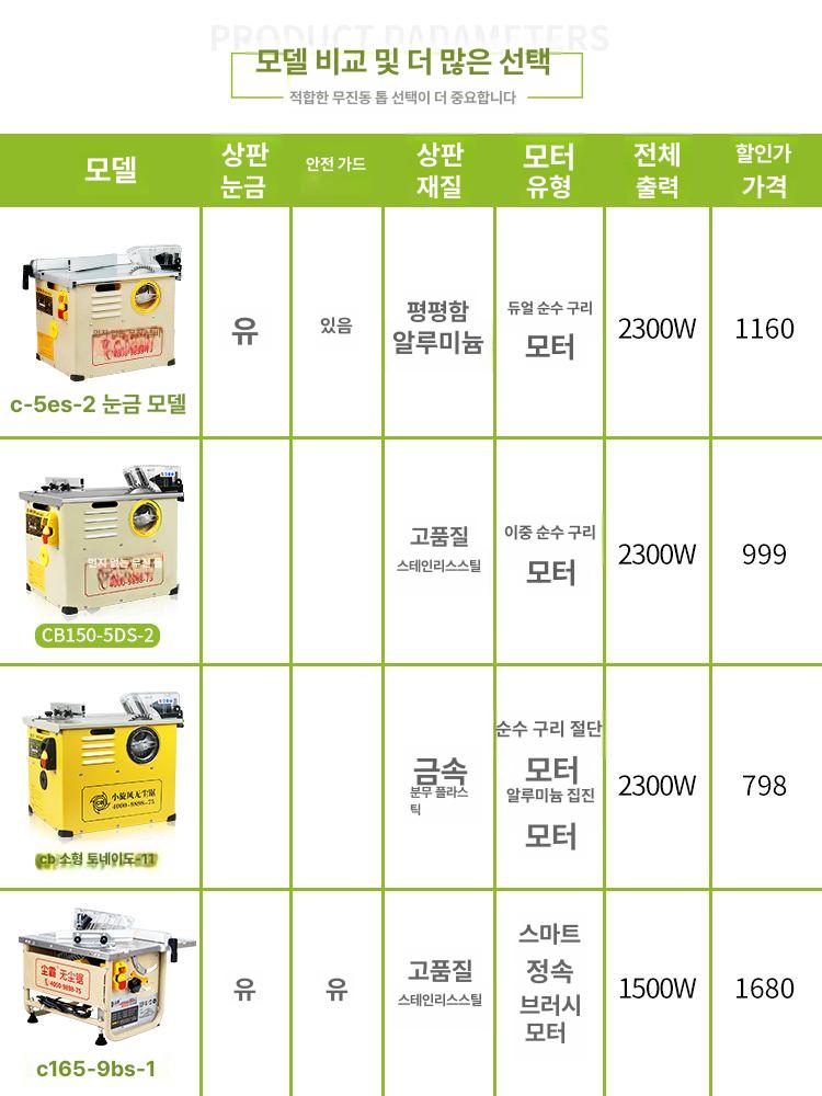 소형 테이블쏘 자동 절단기 목공 원형 전기 톱다이 먼지 광축 현장 집진식 테이블톱 - 상세 이미지 2