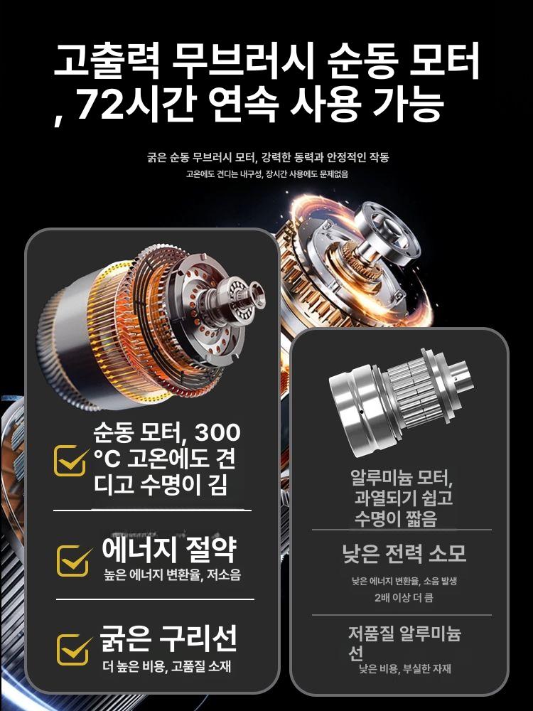 칼날 곡물분쇄기 전동 양념분쇄기 잡곡 콩 약재 가루분쇄기 멀티 그라인더 제조기 이미지 6