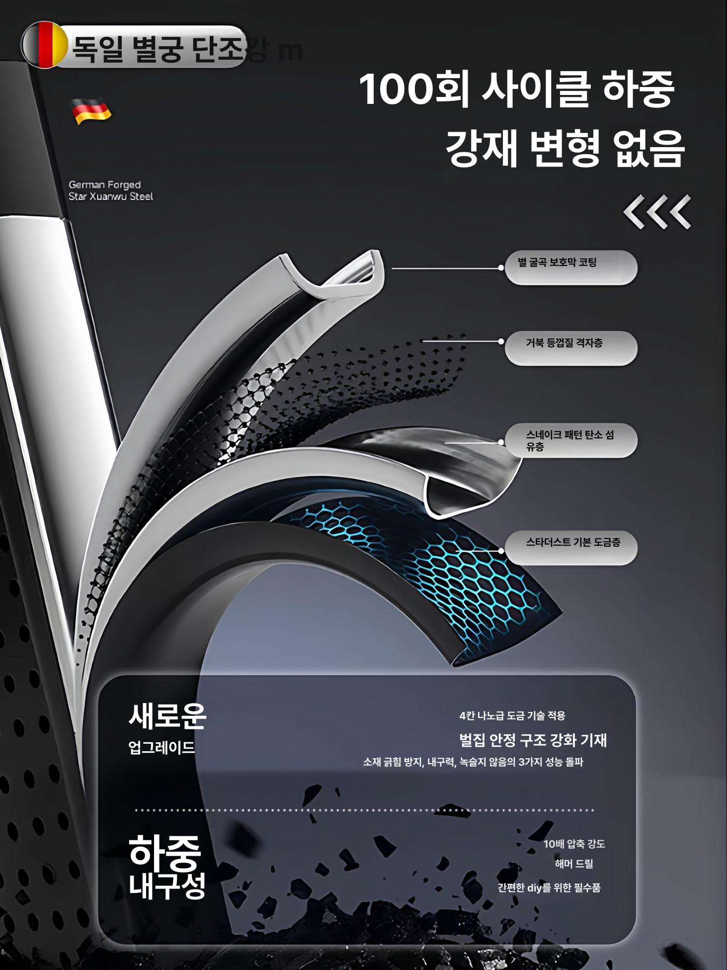 철제 타공판 진열대 인테리어 타공보드 이동식 게시판 타공 다용도 매장 스텐 걸이 파티션 - 상세 이미지 2