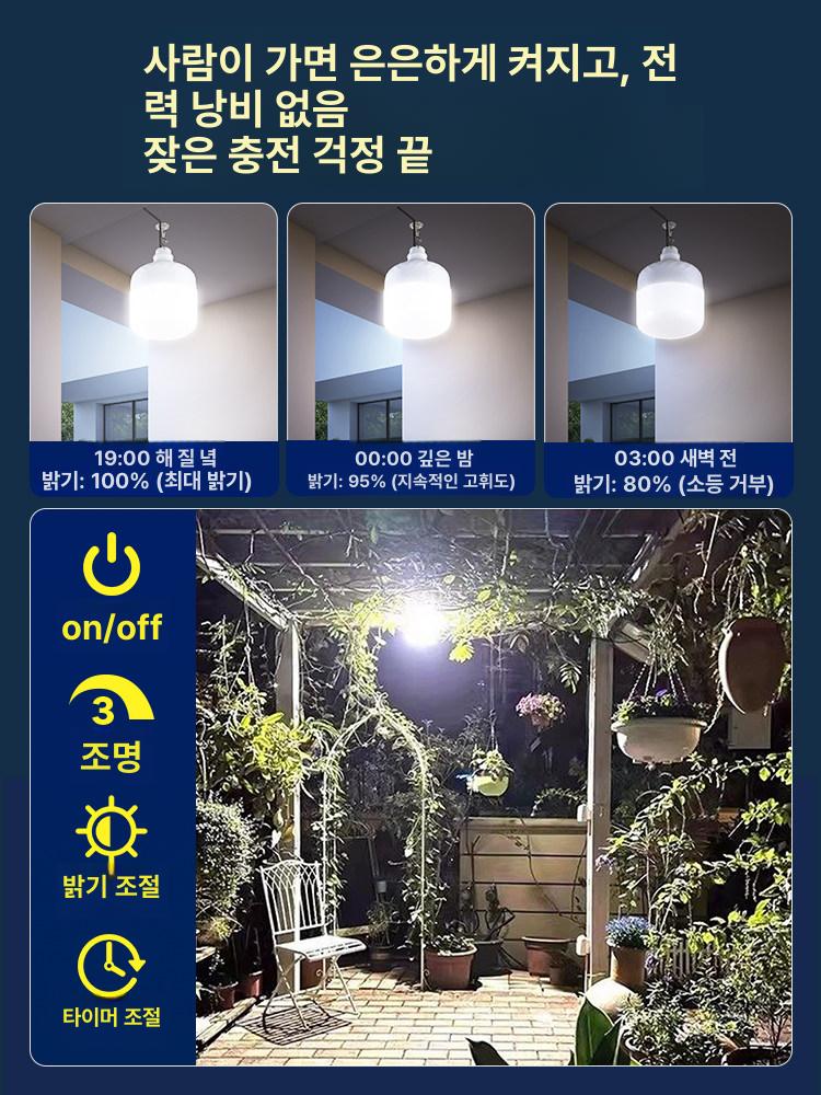 태양광 조명 led 야외 가로등 테라스 말뚝 잔디등 전등 호박등 센서등 육각등 일체형 - 상세 이미지 3