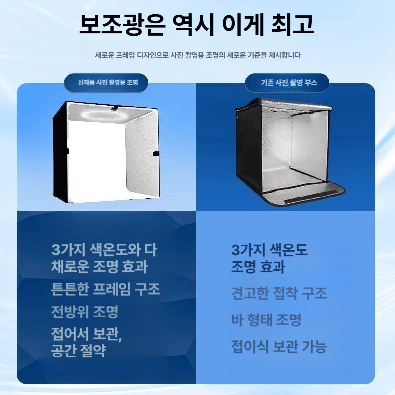 전문가용 대형 촬영박스 80센티 크로마키 조명세트 스튜디오 배경판 촬영장비 - 상세 이미지 5