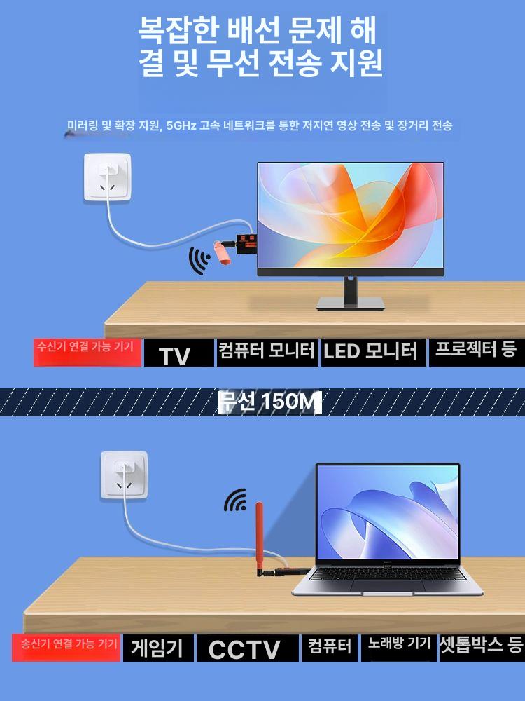 무선 hdmi 송수신기 미러링 전송 미라캐스트 연결 공유 송신기 영상 - 상세 이미지 5