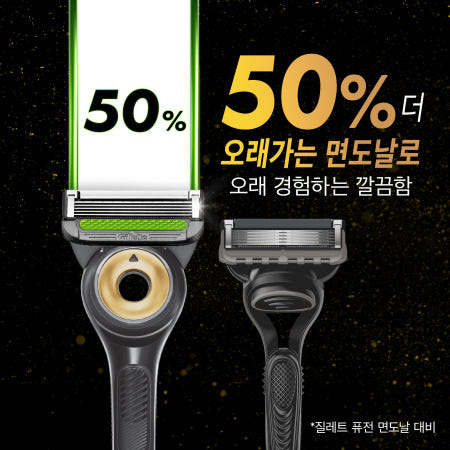 (최신제조) 질레트랩스 LCK 레전드팩 핸들+ 면도날 2입 + 쉐이빙젤 + 스탠드 + 여행용가방_OY4796