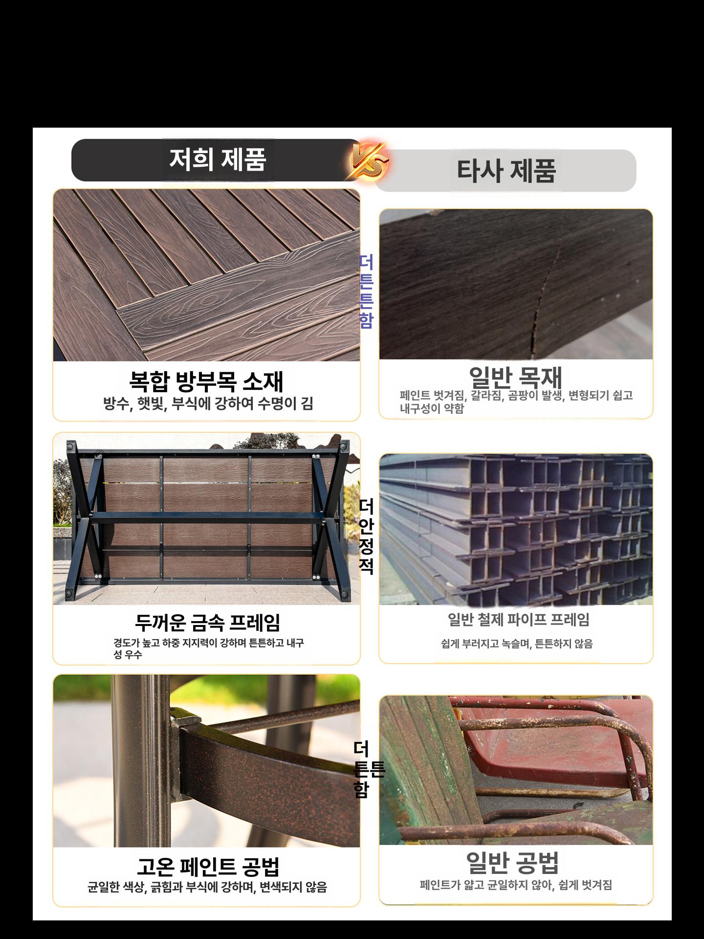 아웃도어 야외용테이블 카페 사각 발코니 탁자 세트 라탄 플라스틱 인테리어 알루미늄 디자인 - 상세 이미지 3