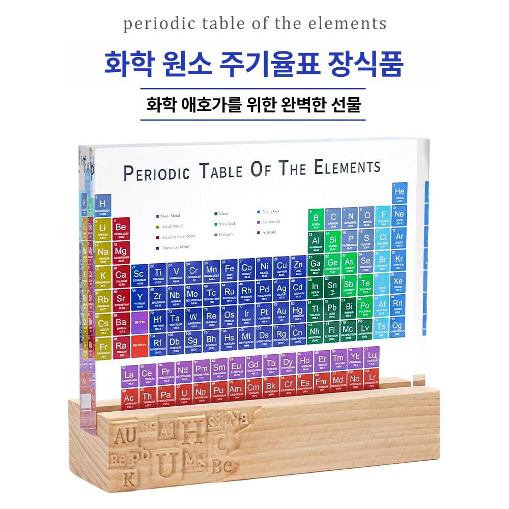 과학교구 원소주기율표시계 투명 기호 중등과학 장식용 시계만들기 화학원소 표본 - 상세 이미지 2