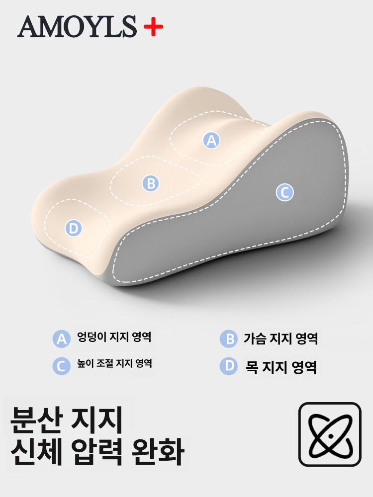 자세교정 지지쿠션 등받이 받침 허리베개 허리쿠션 사무용 의자용 조절 통기성 지지대 - 상세 이미지 2
