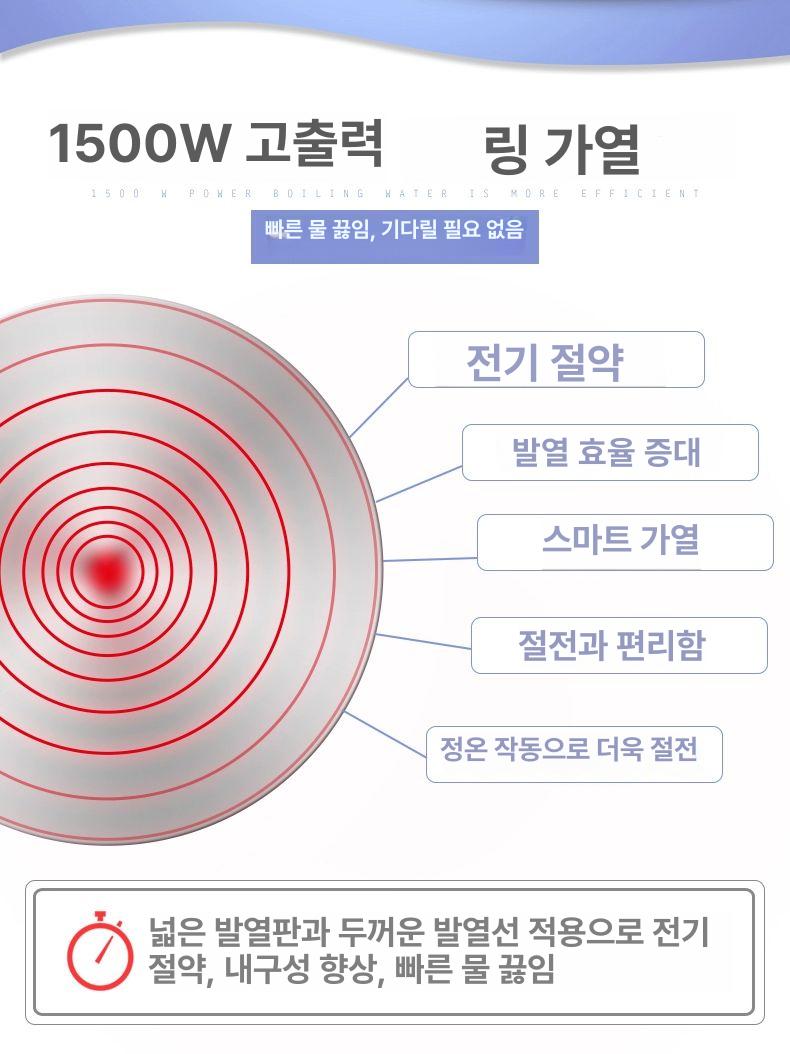 스테인리스 전기주전자 가정용 커피포트 보온 대용량포트 온도조절 사무용 전열식 - 상세 이미지 2