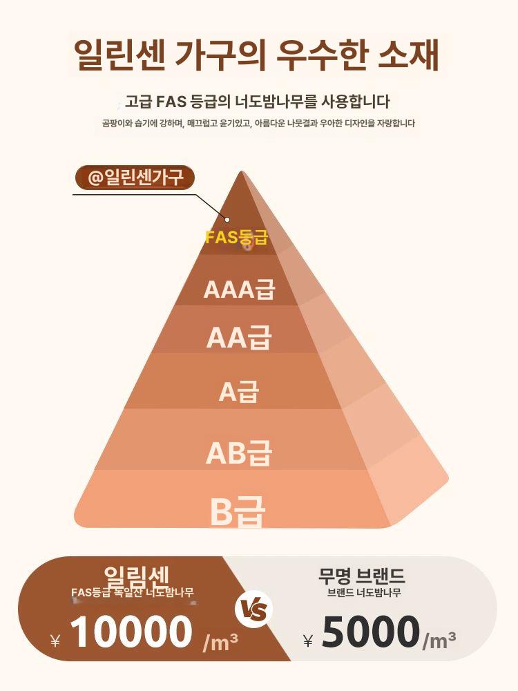 접이식 원목 수건 빨래건조대 실내 베란다 옷걸이 스탠드 산화방지 코팅 원룸 - 상세 이미지 5
