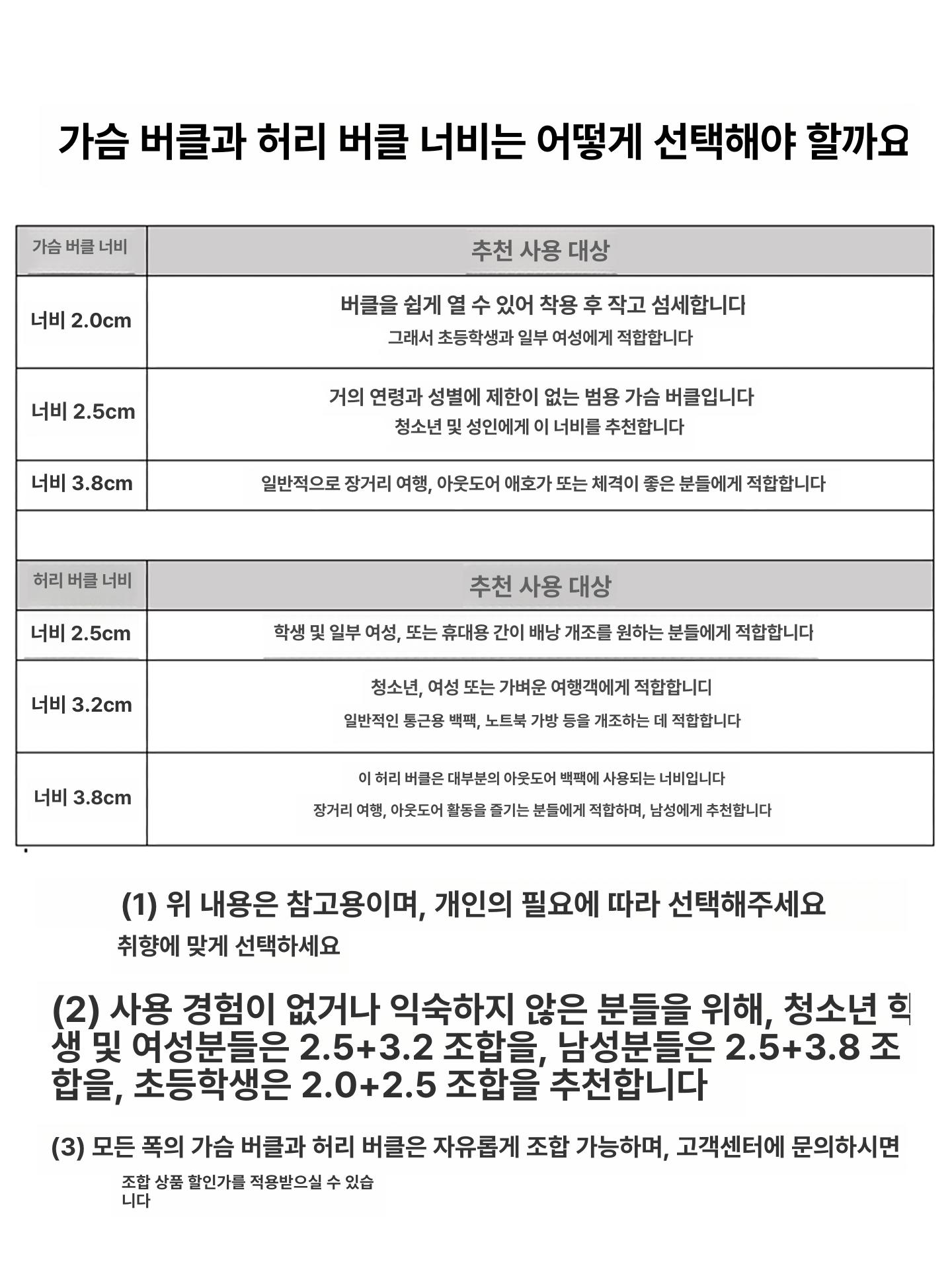 가방버클 가슴스트랩 허리벨트 등산 미끄럼 방지 백팩고정 - 상세 이미지 2