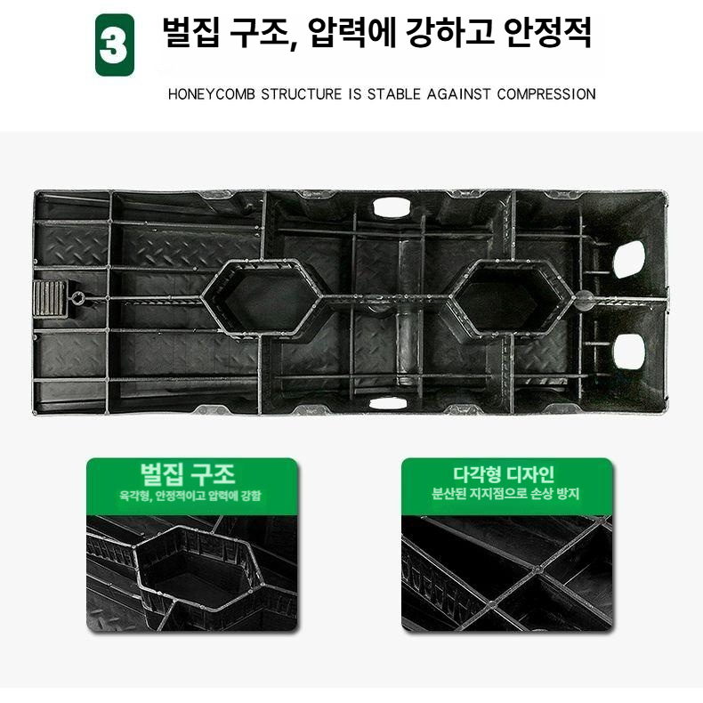 자동차 경사로 간이 공구 슬로프 정비용 차량용 미끄럼 정비소 매트 주차 실내 연석 - 상세 이미지 5