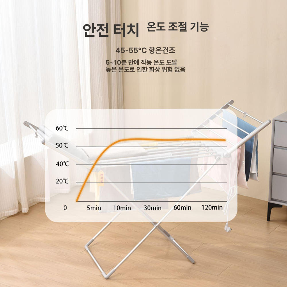 건조기 온열건조대 접이식 날개형 가정용 실내 열선 전기 히팅 온열빨래대 상세 이미지 3