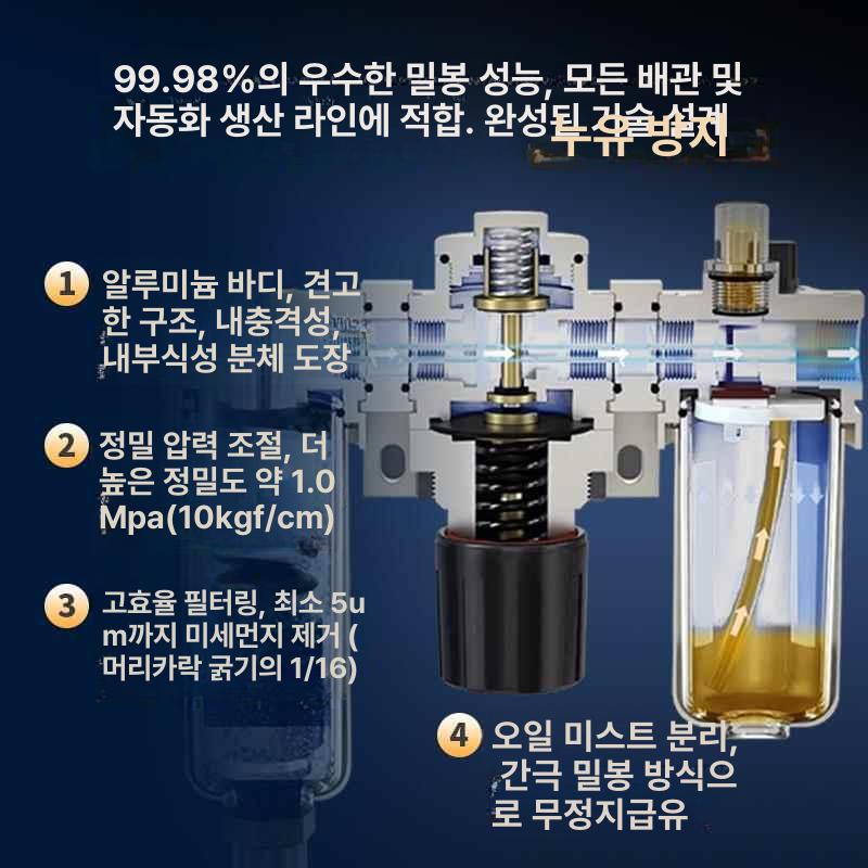 수분필터 에어레귤레이터 소형 공압 제거기 유수분리기 콤프레샤 공기 압축기 압력 - 상세 이미지 3