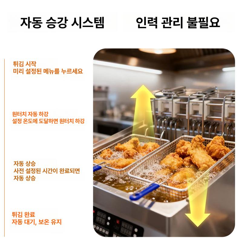 탁상형 전기튀김기 기계 영업용 프라이어 자동튀김기 타이머 업소용튀김기 전자동 - 상세 이미지 5