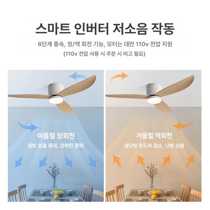 sove 천장실링팬 저소음 소브 선풍기 조명 인테리어 올화이트 아파트 씰링팬 원격 - 상세 이미지 4