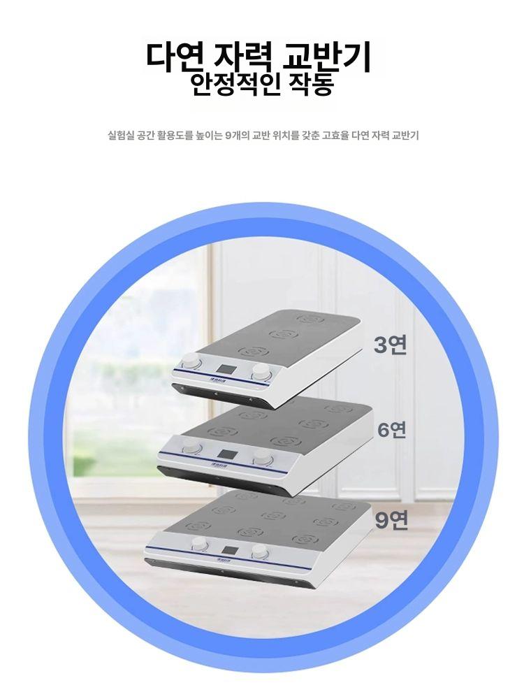 믹싱기 항온 자기교반기 균질기 믹서기 자력 분산기 연구실 실험 온도조절 제어 - 상세 이미지 4