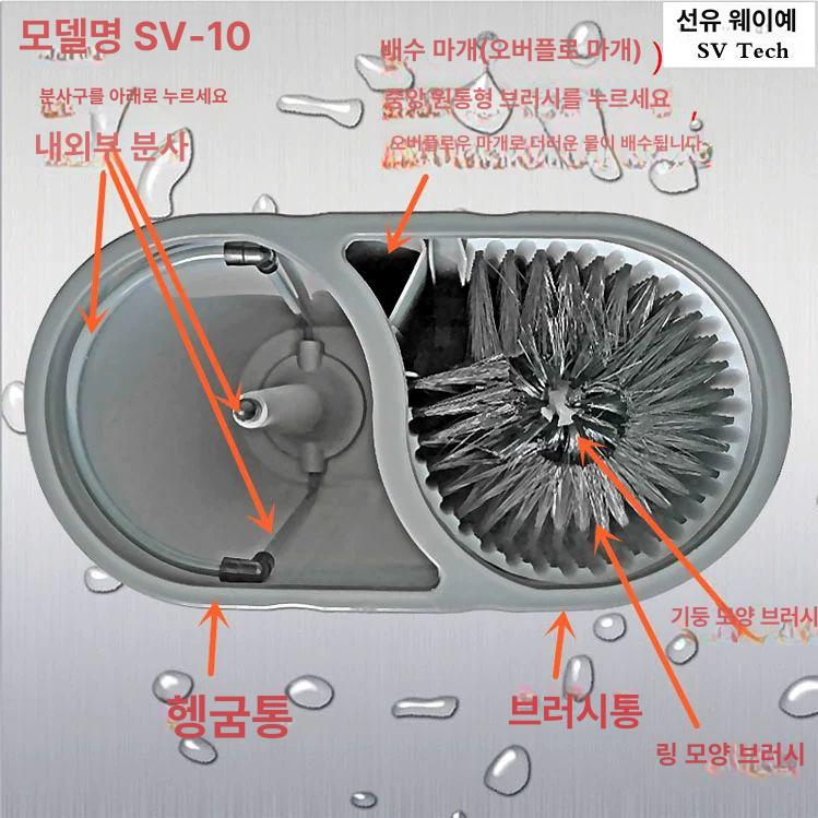 식당용 세척기 홀더 기계 맥주잔 맥주컵 설거지 업소용 텀블러 컵워셔 유리잔 손잡이 - 상세 이미지 3