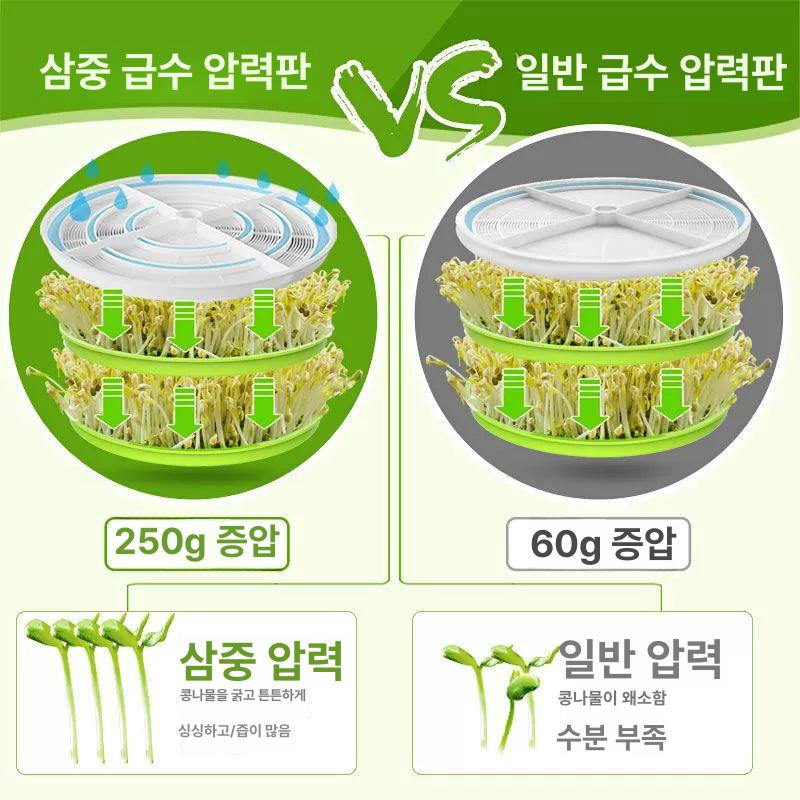 가정용 콩나물자동재배기 기르기 발아 분사 콩나물시루 숙주나물 제어 숙주제조기 - 상세 이미지 3