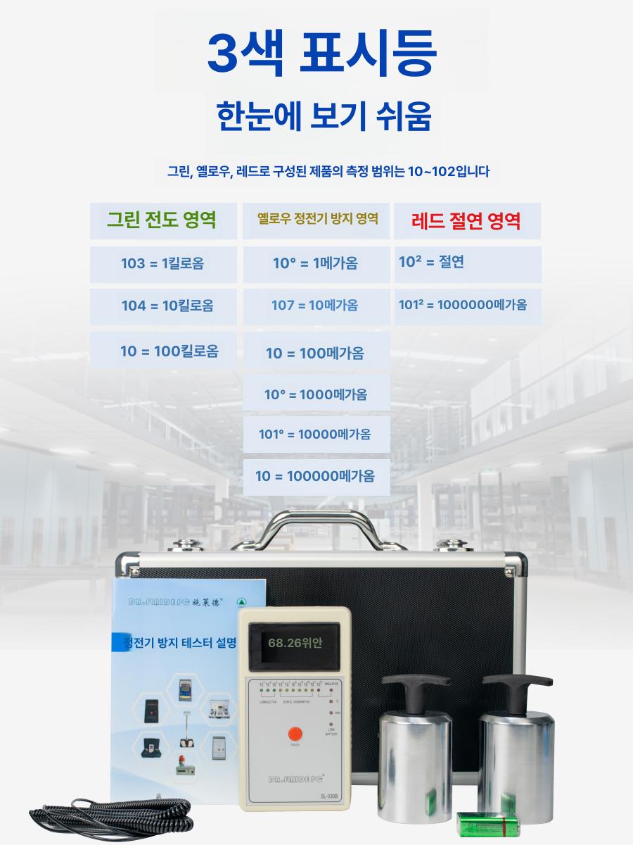 접지 테스터 산업용 고정밀 접지저항 클램프 디스플레이 보호 감지 저항 납품전문 측정기 - 상세 이미지 5