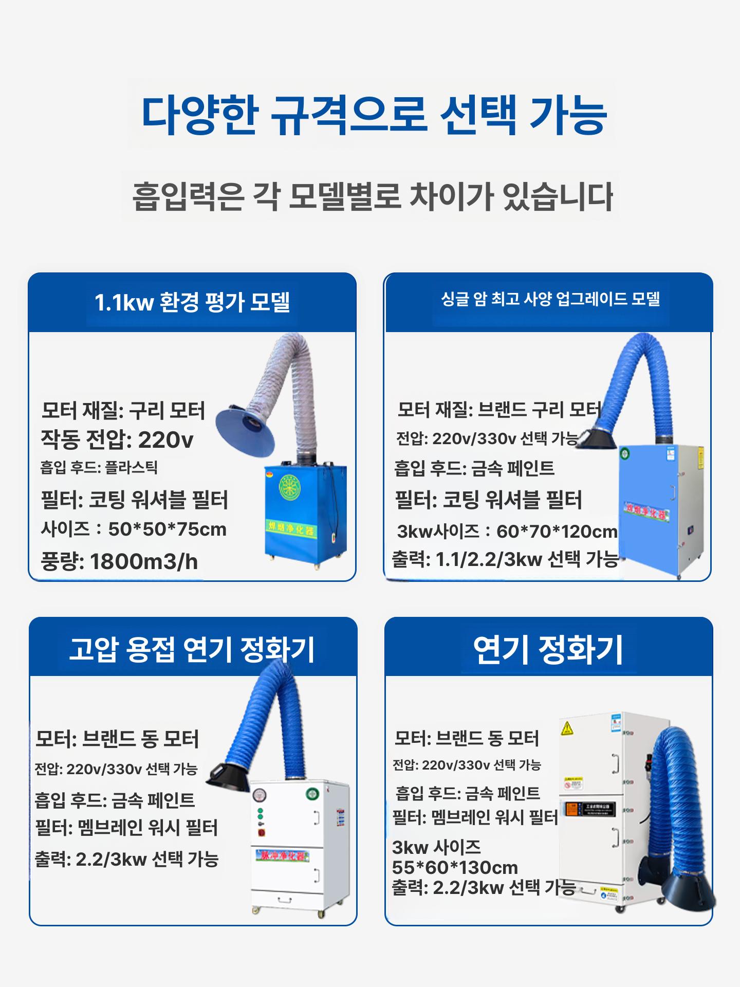 먼지흡입기 대형집진기 공장 싸이클론 청소 제거 대패 흡진기 산업용 펄스 목공용 이미지 6