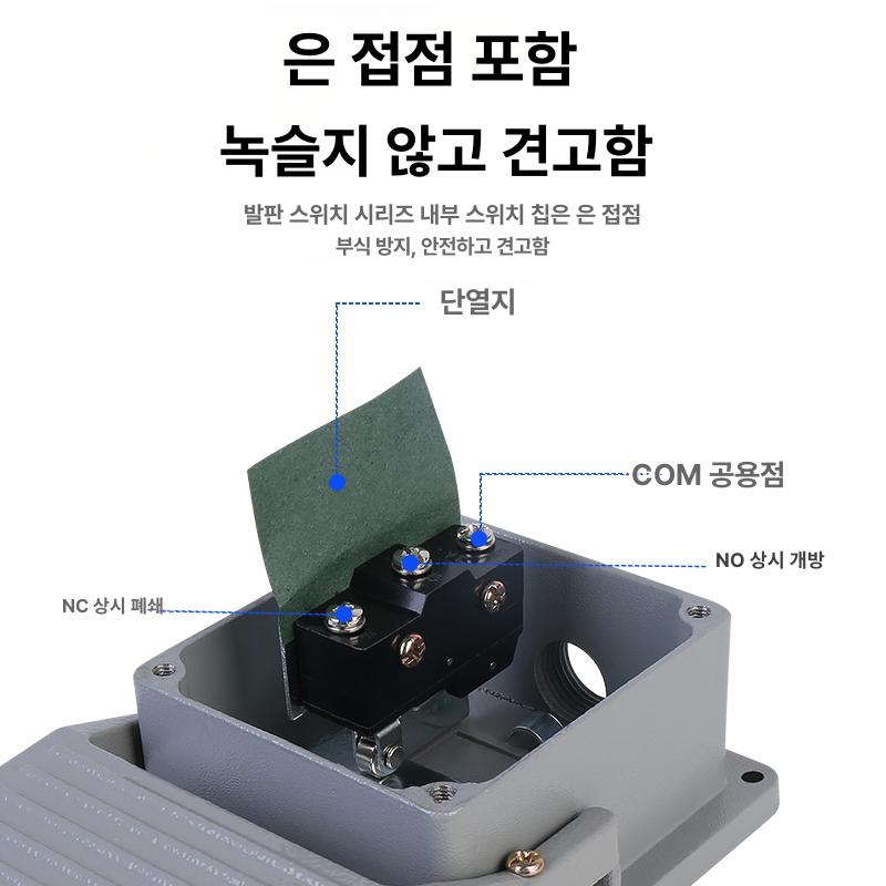 산업용 풋스위치 터미널 기계패달 보호커버 페달 발판덮개 미끄럼방지 프로텍터 - 상세 이미지 4