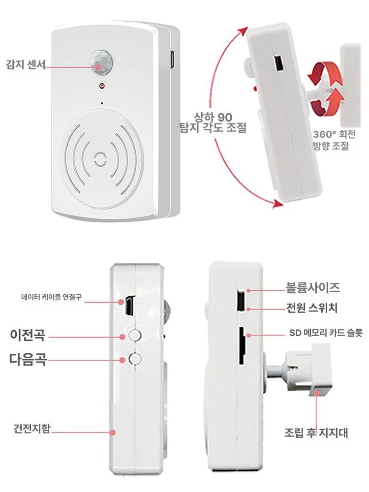 스마트 센서 동작감지 안전 계단 공사장 적외선 방수 인체 음성 알림 안내 동작감지센서 - 상세 이미지 4