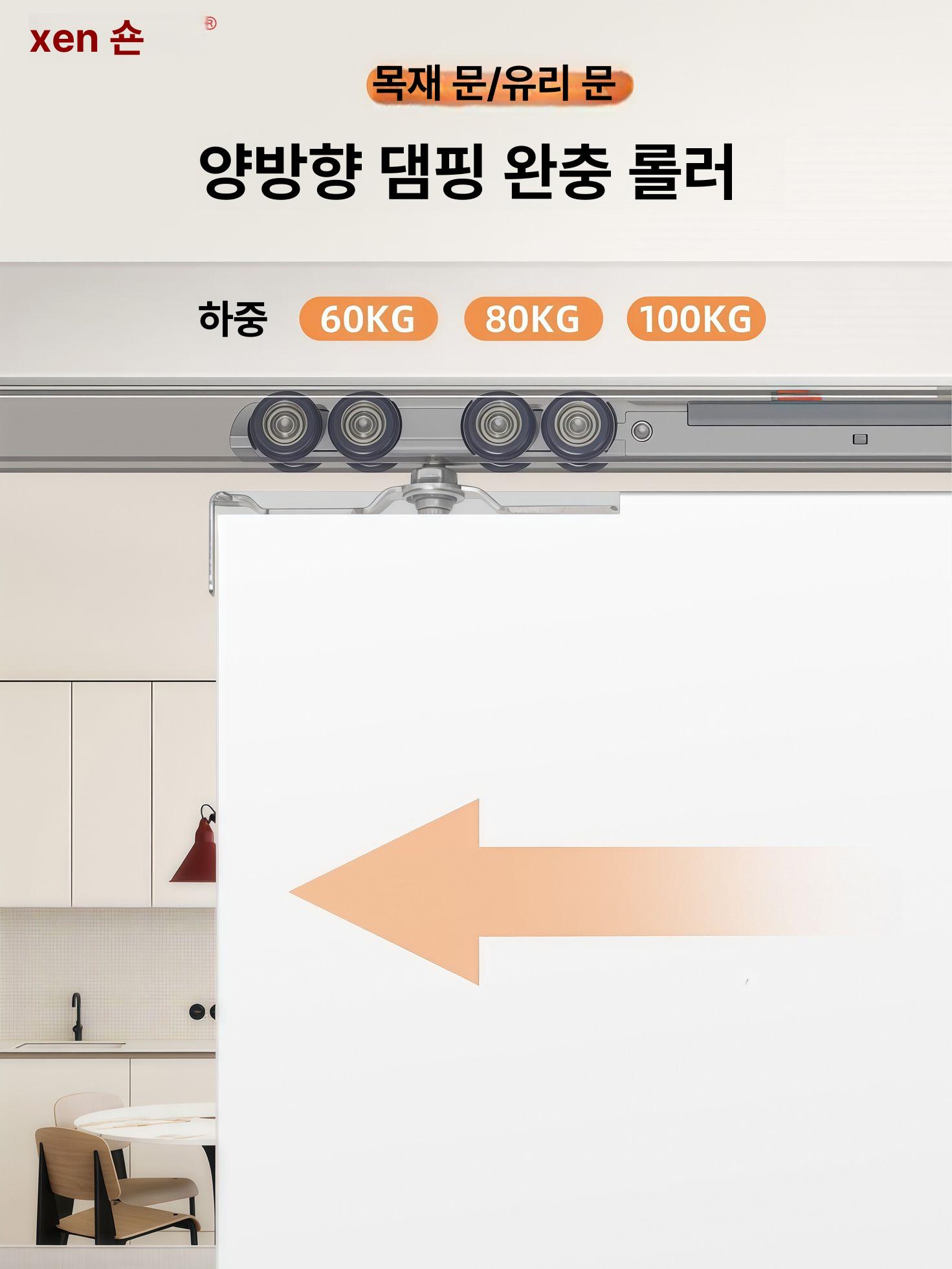 미닫이문 댐퍼 노출형 롤러 도무스 양방향 풀리 행거도어레일 슬라이딩도어부속 - 상세 이미지 2