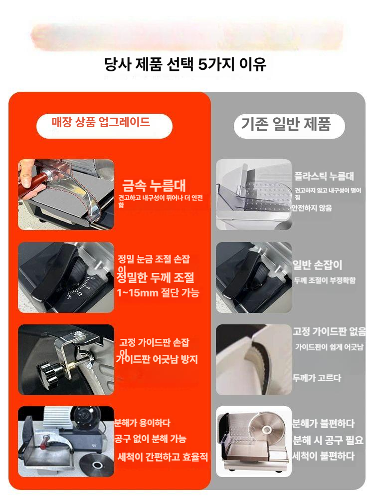 전동 가정용육절기 냉장육 고기슬라이서 야채 업소용 두께 절단기 대패 냉동육 - 상세 이미지 3