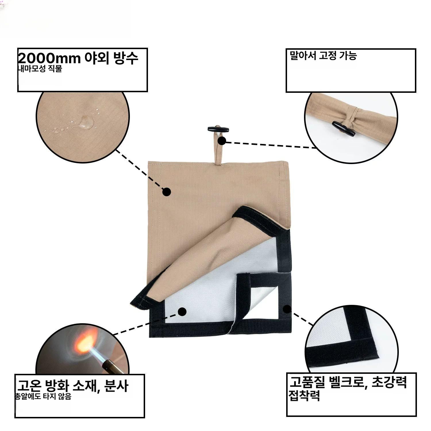 방염포 홀잭패드 내열 보호 홀잭키트 화목 매트 겨울 홀짹 난연 링 화로 안전 천 - 상세 이미지 3