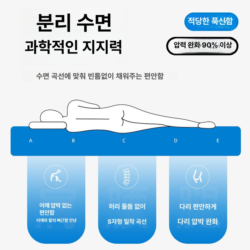 라텍스 토퍼 회색 고탄성 두께 요 원룸 천연 매트리스 냉감 침대용 여름매트 물세탁 - 상세 이미지 4