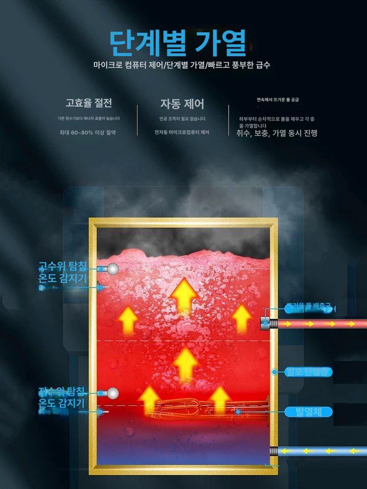 카페 온수기 편의점 60l 급탕기 사무실 탕비실 휴게소 업소용 보온용기 가열기 매점 자동 이미지 6