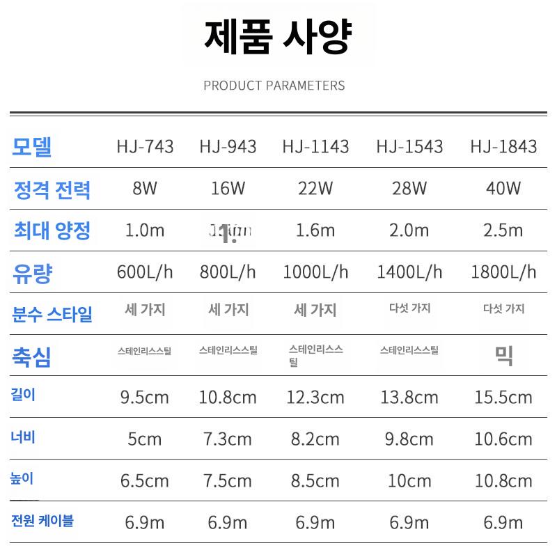 정원 산소펌프 수조 여과기 펌핑 워터 물순환 모터 스프레이 산소공급 순환필터 - 상세 이미지 5