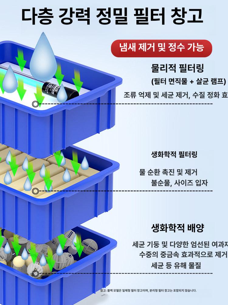 연못 필터 태양광 순환 수조 어항 외부 흐르는 패널 실내 물순환 야외 수질 수족관 분수 - 상세 이미지 4