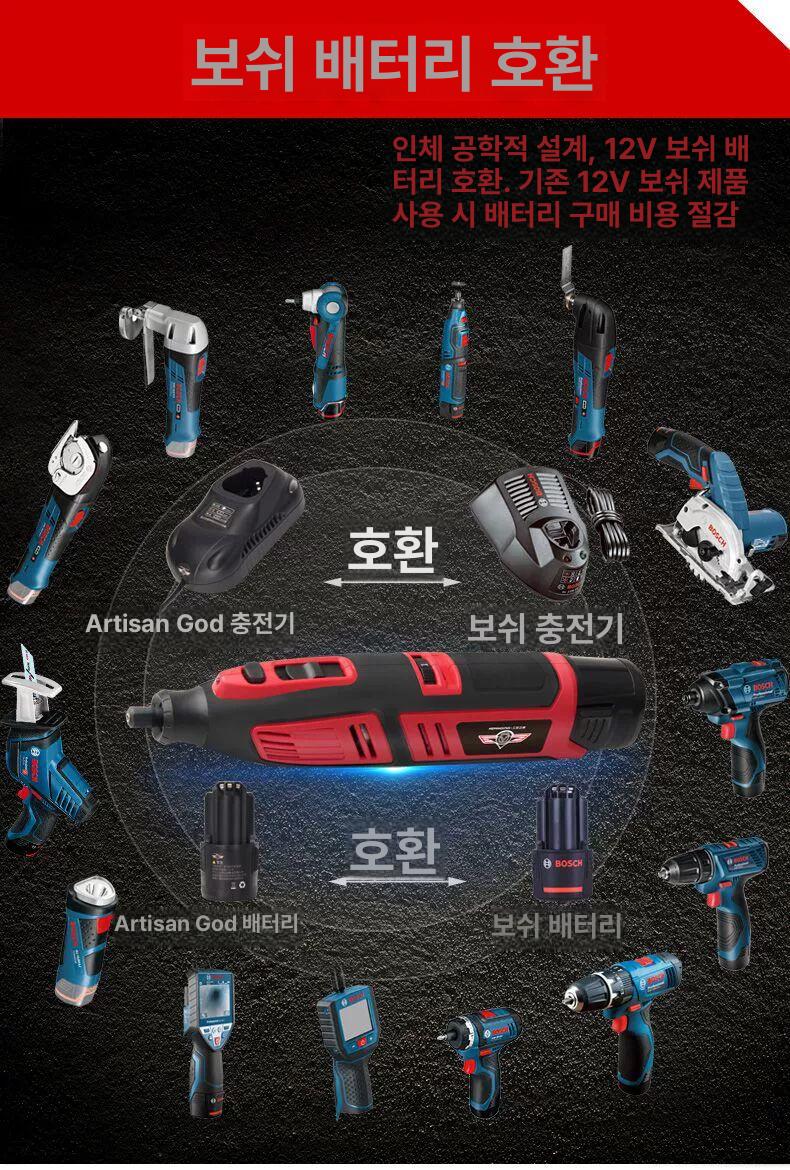 충전식 미니그라인더 무선 연삭기 전동 글라인더 절단기 충전그라인더 앵글그라인더 - 상세 이미지 2