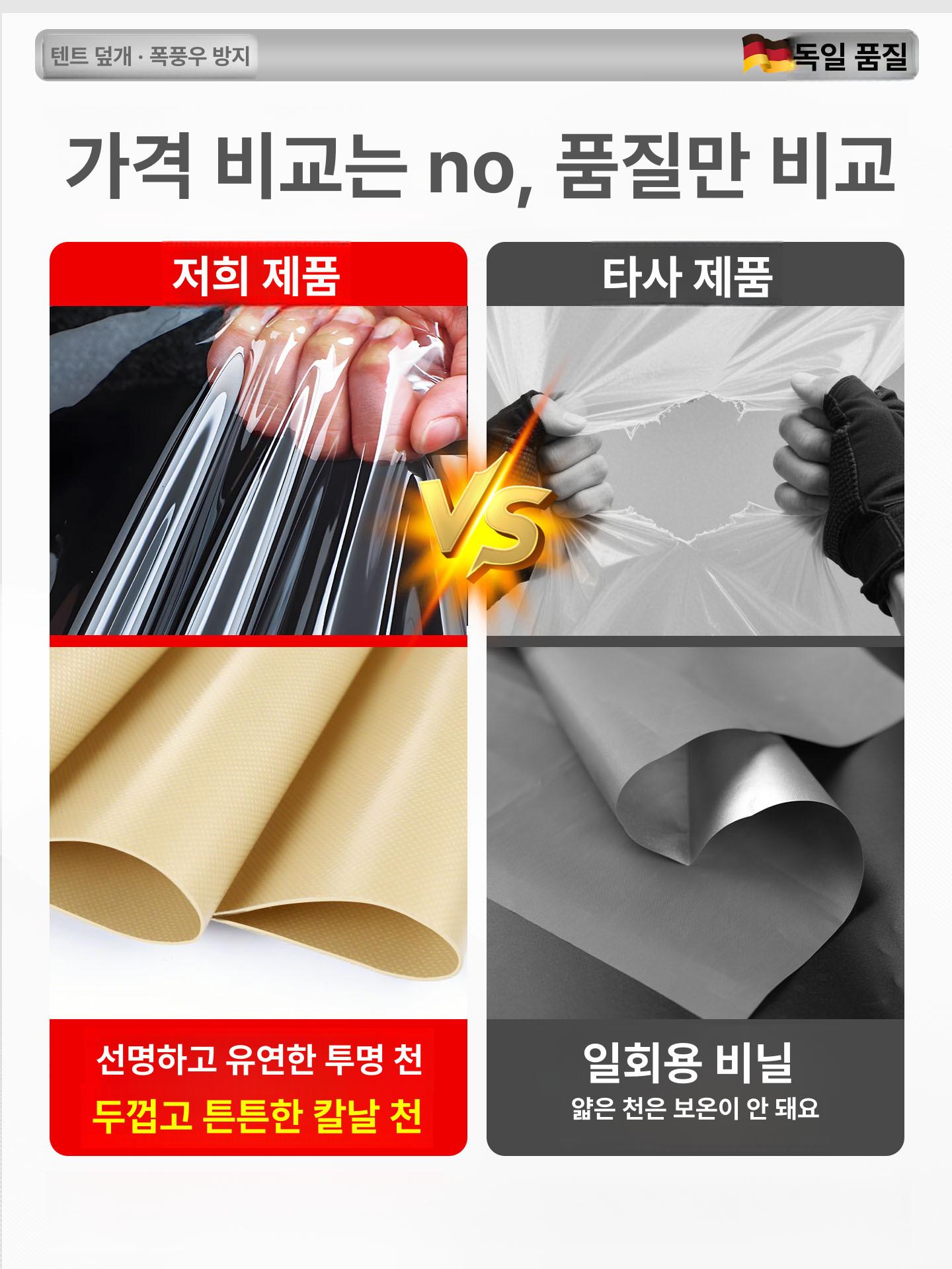 포장마차 대형 자바라천막 지붕 그늘막 테라스 캐노피천막 농막 접이식천막 축제 - 상세 이미지 4