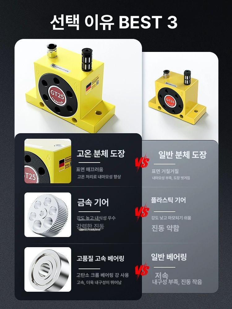 에어레이터 공압진동기 알루미늄합금 저소음 산업용 콘크리트 - 상세 이미지 3