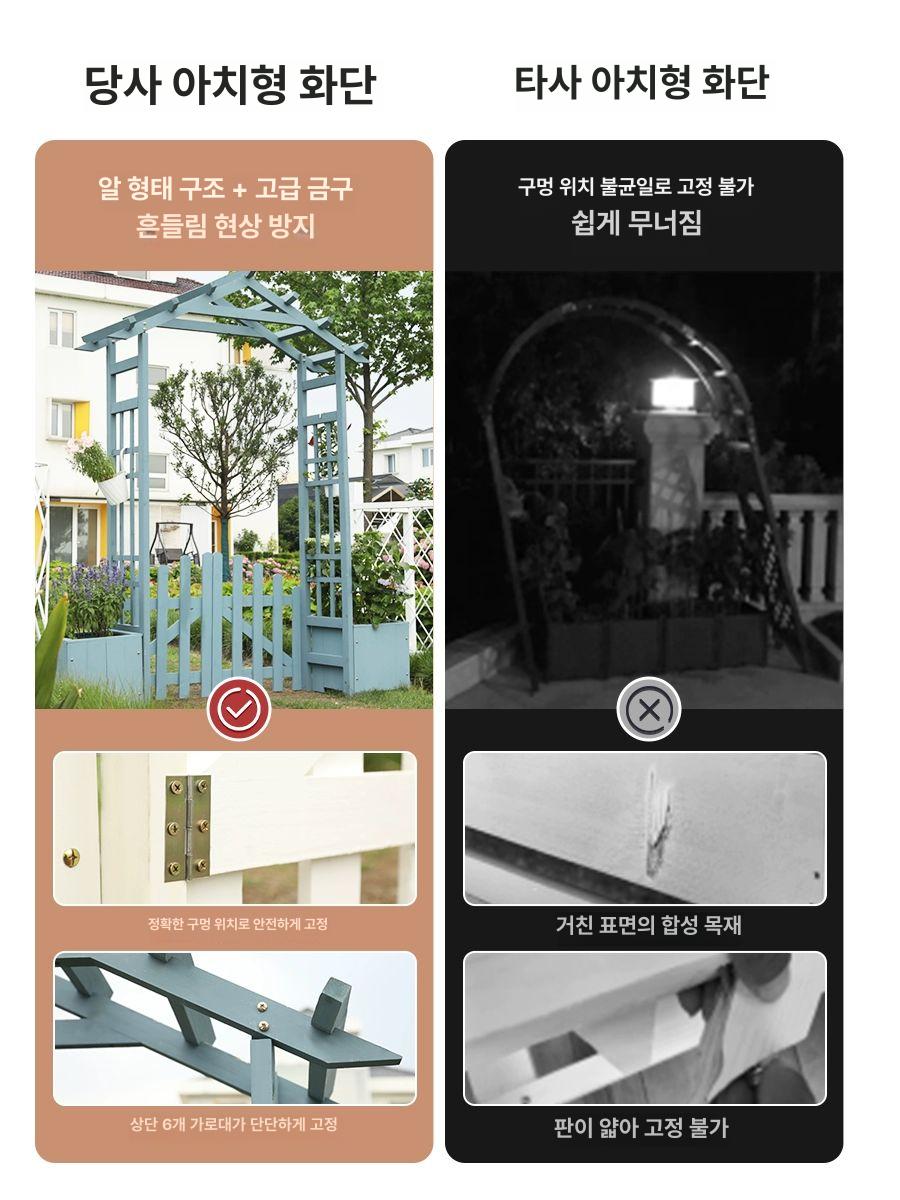 장미 화단 웨딩 펜스 넝쿨지지대 지주대 아치 장식 엔틱 플라워 터널형 인테리어 - 상세 이미지 2