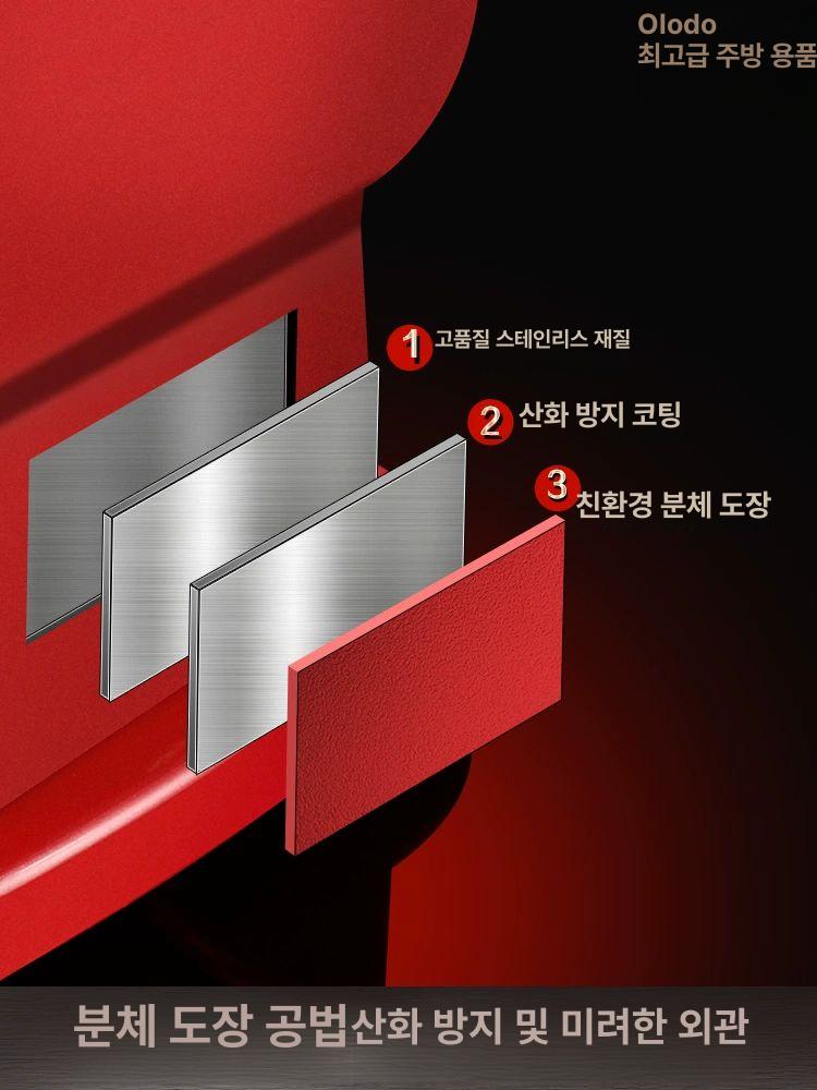 우동 제면기 업소용 국수기계 가정용 만두피 소면 전동국수기 메이커 냉면 - 상세 이미지 3