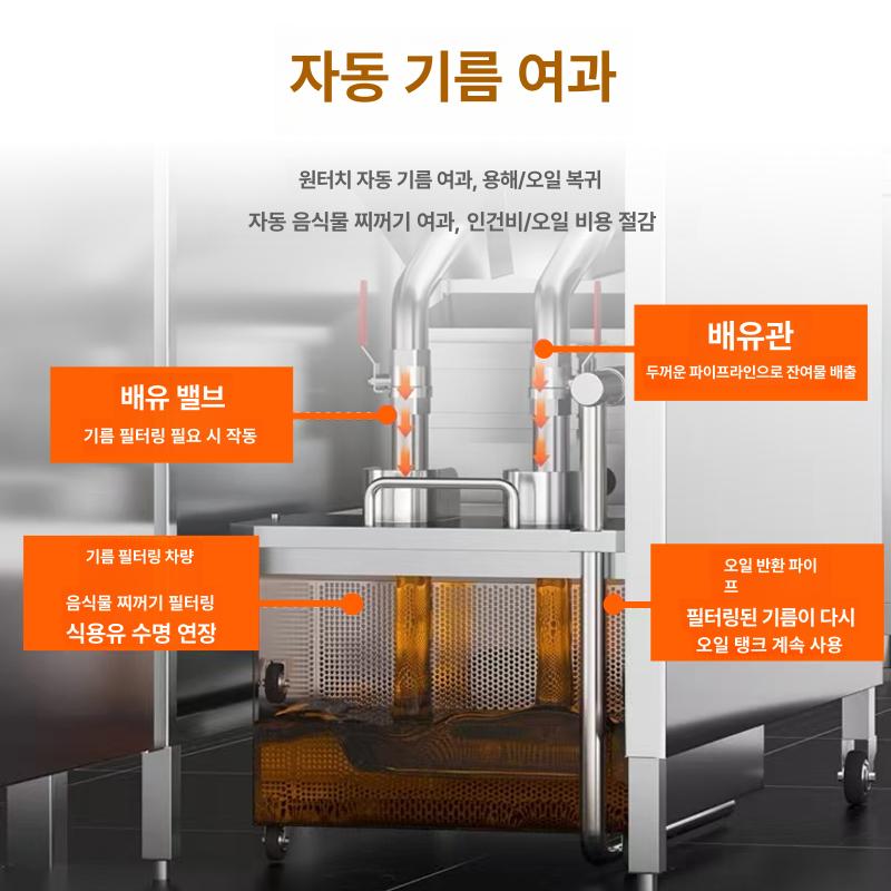 탁상형 전기튀김기 기계 영업용 프라이어 자동튀김기 타이머 업소용튀김기 전자동 - 상세 이미지 4