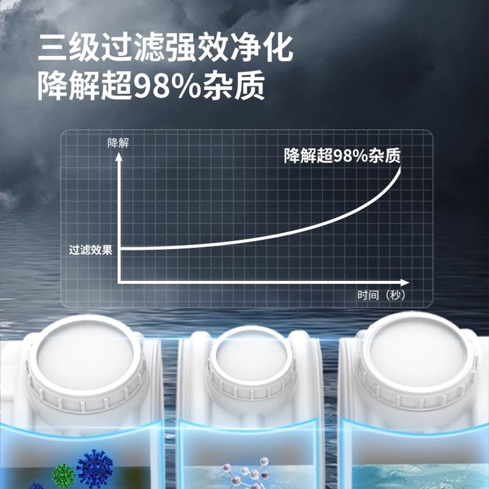 폐수 농막정화조 간이 농장 탱크 오수 분뇨 가로형 농촌 거름 배설물 수중 합병 - 상세 이미지 5