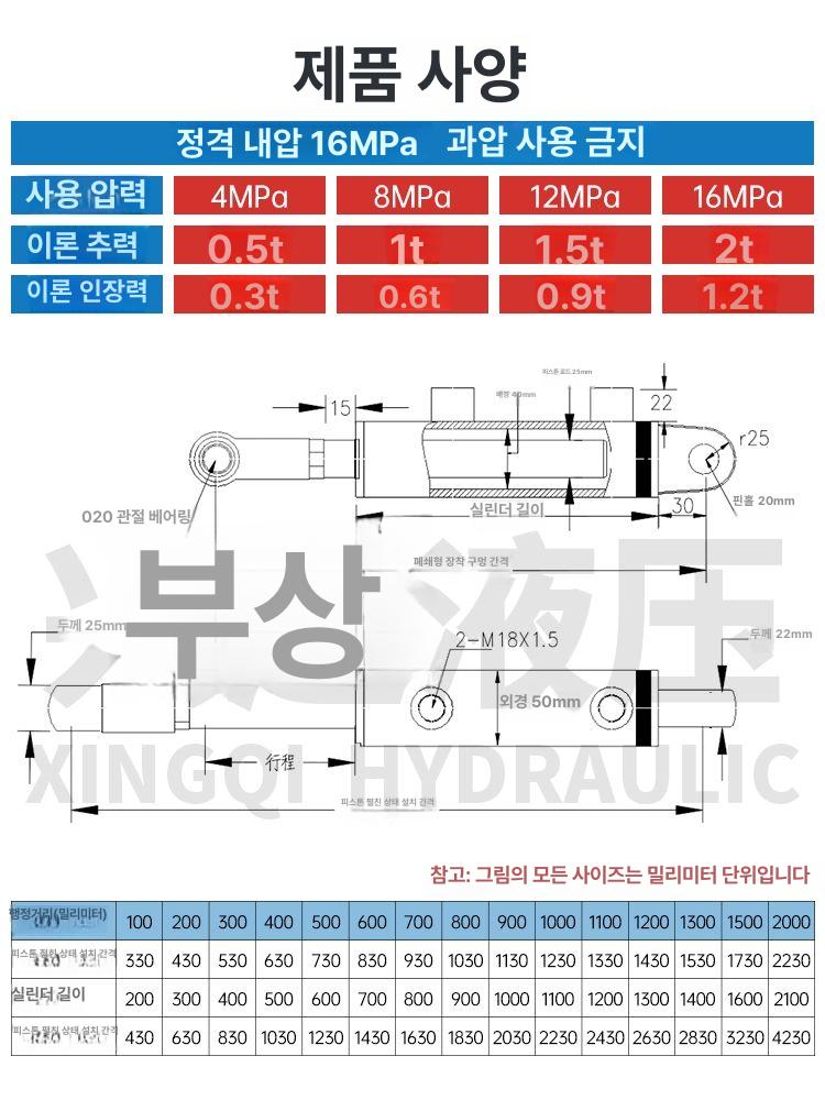 유압 실린더 양방향 부품 지게차 프레스 펌프 고압 피스톤 덤프 스트로크 유닛 장비 - 상세 이미지 5