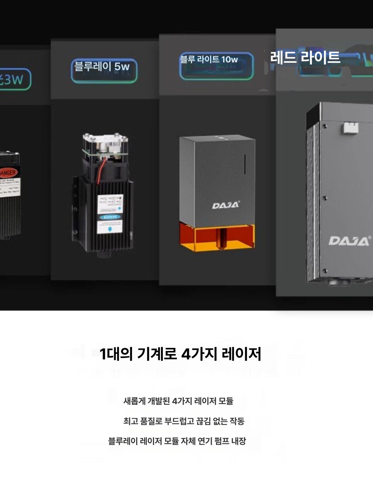 소형 레이저 각인기 아크릴 레터링 목공 나무 레이져 소형레이저각인기 미니 이니셜 마킹기 - 상세 이미지 4
