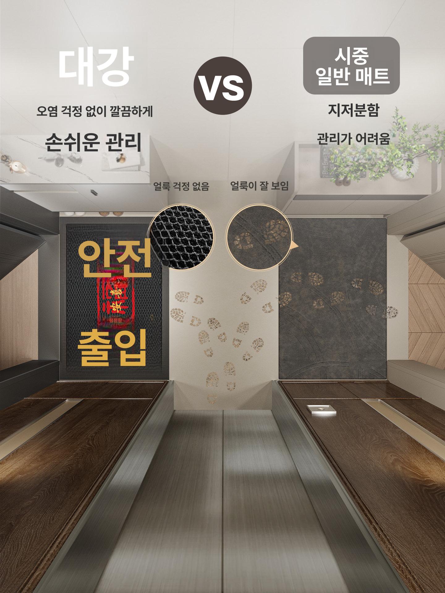 출입구발매트 매트 물흡수 현관 사무실발매트 매장발판 호텔 미끄럼방지 도어 발판 논슬립 - 상세 이미지 2
