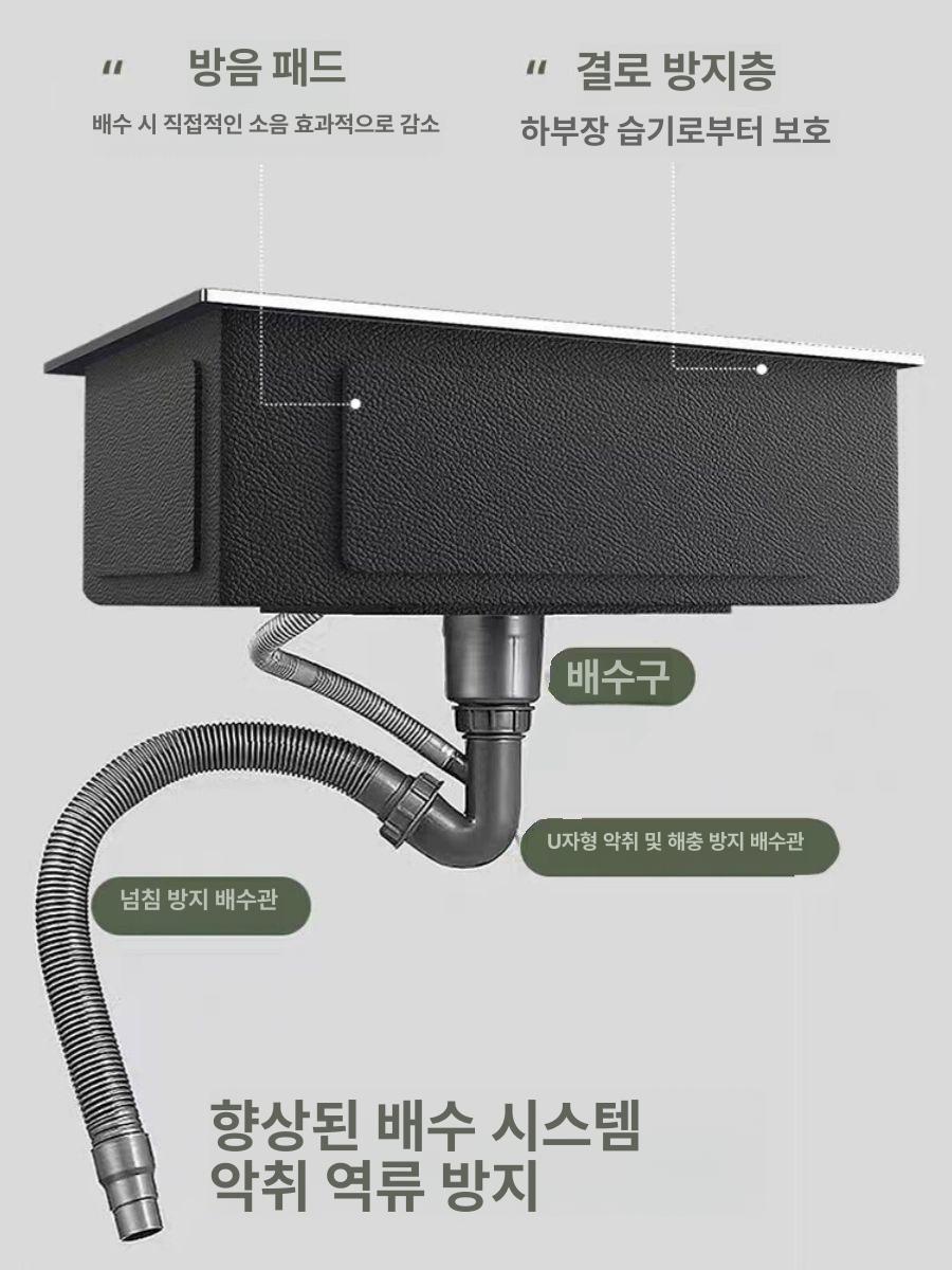 스테인리스 사각싱크볼 언더마운트 카페용 세트 매립형 씽크대 개수대 사각씽크볼 - 상세 이미지 5