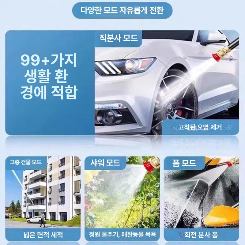 세차 자동차광택제 유리막 스프레이 발수 차량 셀프 왁스 차량용 관리제 코팅제 광택 - 상세 이미지 5