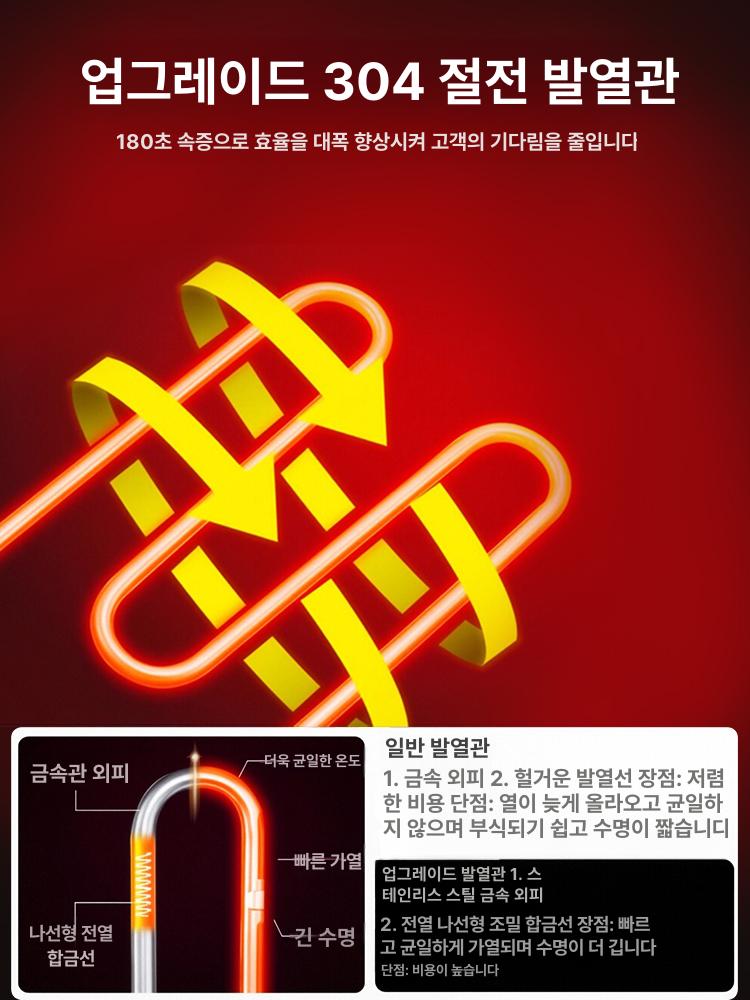 만능 전기찜기 디스플레이 업소용 대형 회전온도조절 타이머 스팀 계란 호빵 호빵찜기 가정용 - 상세 이미지 3