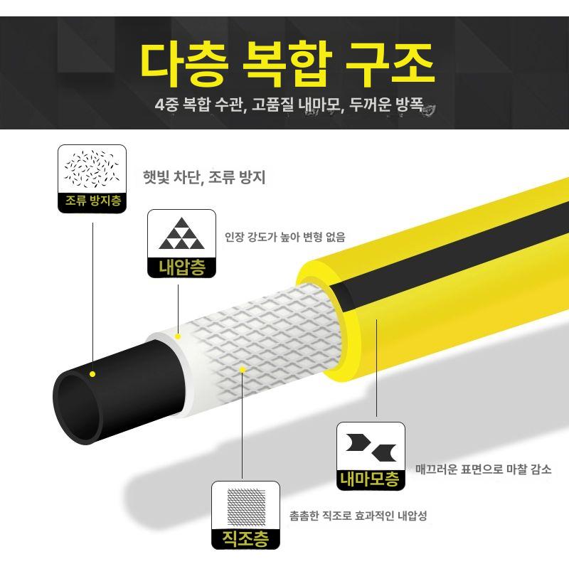 고압 수도관 부동액 펌프 급수 릴호스 수도꼭지 방폭형 관개용 가정용 세차 농업용 - 상세 이미지 5
