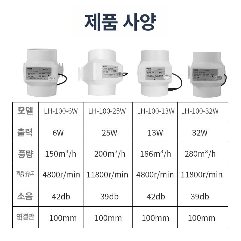 배기팬 송풍기 닥트모터 부스터 후드 연기 흡입기 인라인 식당 환기팬 화장실 배풍기 - 상세 이미지 2
